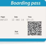 Tickets plane five trip getting tips next