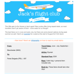 Flight deals cheap flights offers cheapest holiday saved fare
